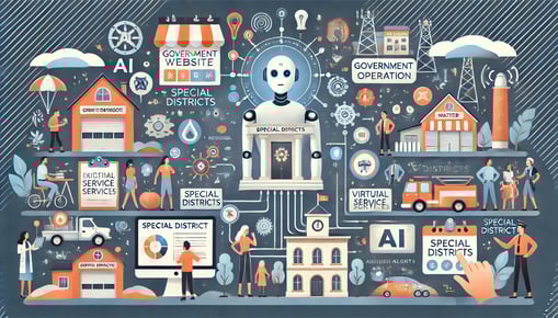 DALL·E 2025-01-30 16.23.43 - An illustration showcasing the impact of AI on Special Districts with a focus on website communication and government operations. The image includes__