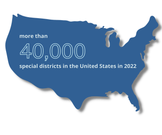 accessibility graphic 2022 recap (5)