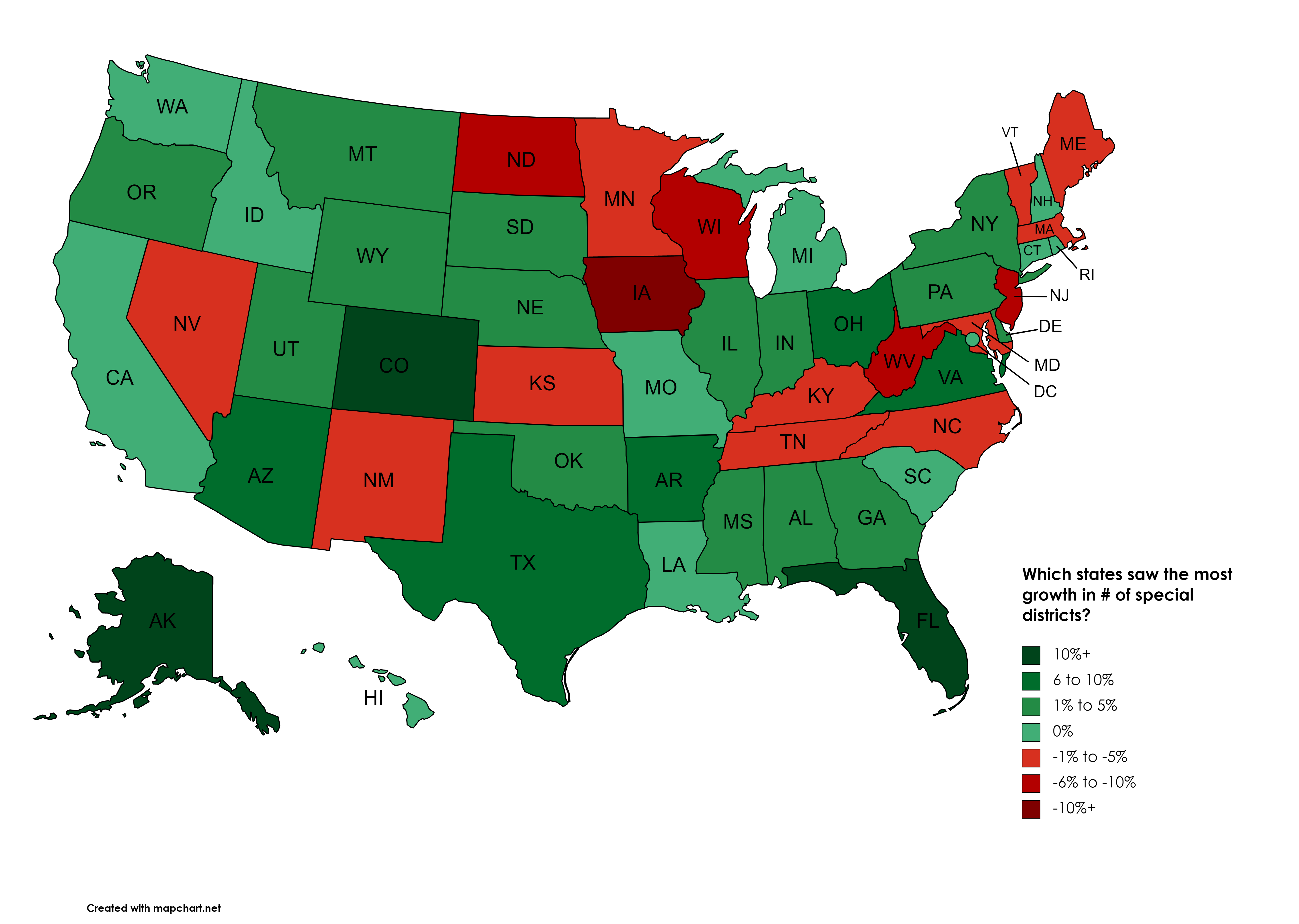a growth by state chart