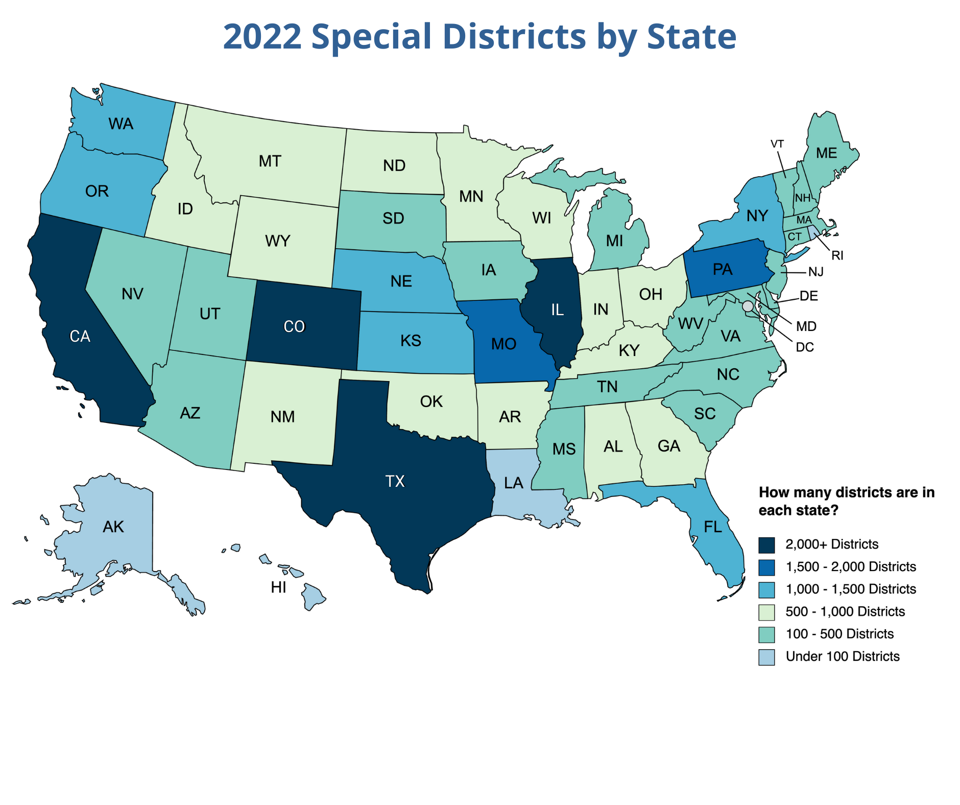 a growth by state chart